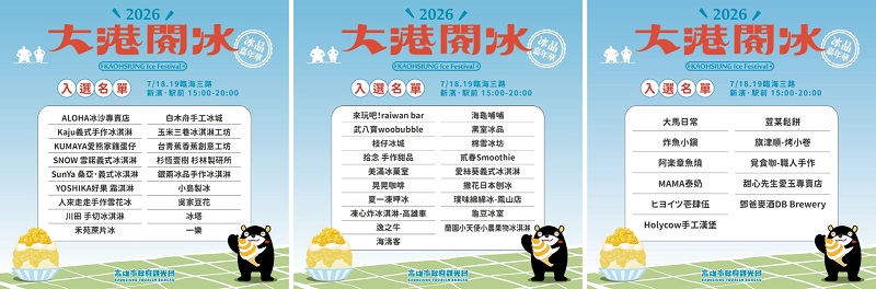2026「大港閱冰」冰品嘉年華,集結逾50家山海河港美食品牌,將於7/18、7/19在捷運哈瑪星站「新濱.駅前」隆重登場。(圖片來源:高雄市觀光局提供)